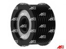 as-afp5004 KOгO PASOWE ALTERN AUTOSTARTER AFP5004