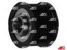 as-afp5007 KOЈO PASOWE ALTERN AUTOSTARTER AFP5007