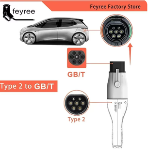 feyree-type2gbt Перехідник Type 2 - GB/T, 32 А, 3-фазний