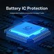 Автомобільний насос Baseus Super Mini Pro Black